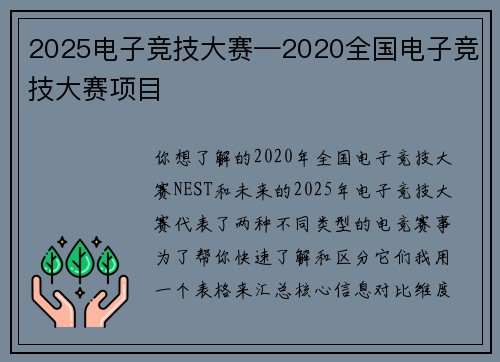 2025电子竞技大赛—2020全国电子竞技大赛项目